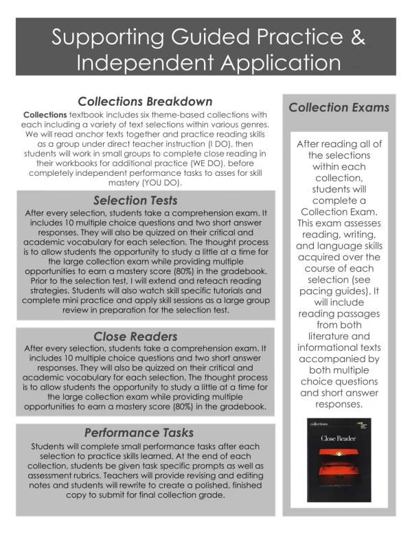 Supporting Guided Practice &amp; Independent Application