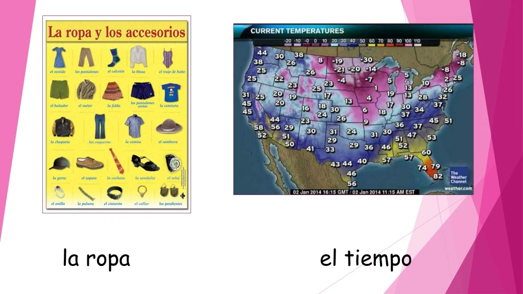 la ropa el tiempo