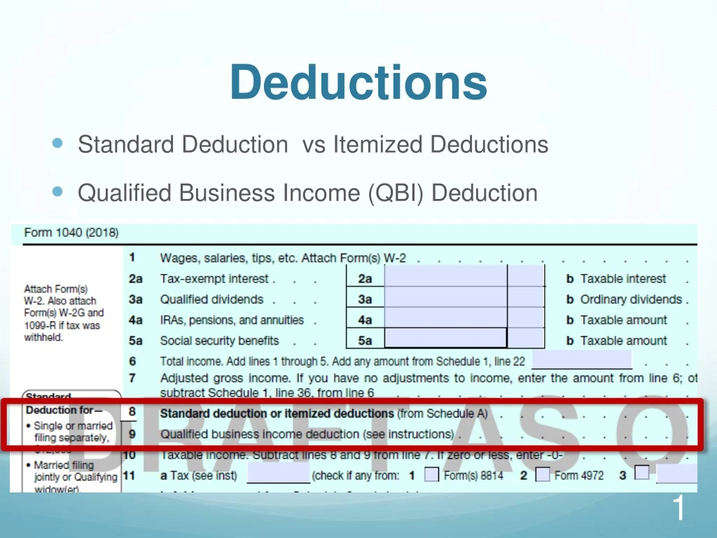 deductions