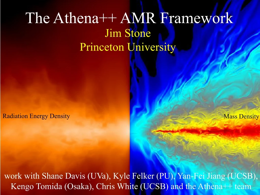 the athena amr framework