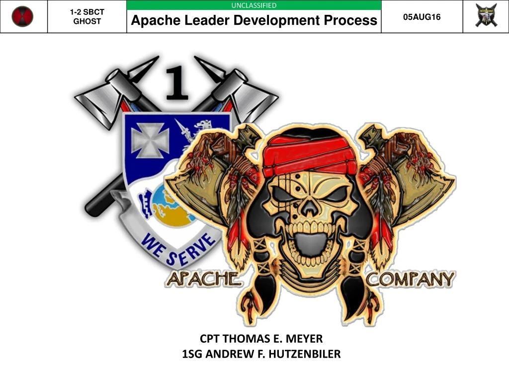 apache leader development process