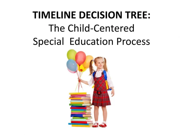TIMELINE DECISION TREE: The Child-Centered Special Education Process