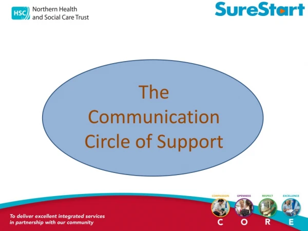 The Communication Circle of Support