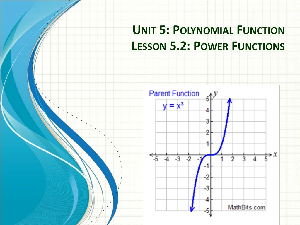 unit 5 polynomial function lesson 5 2 power functions