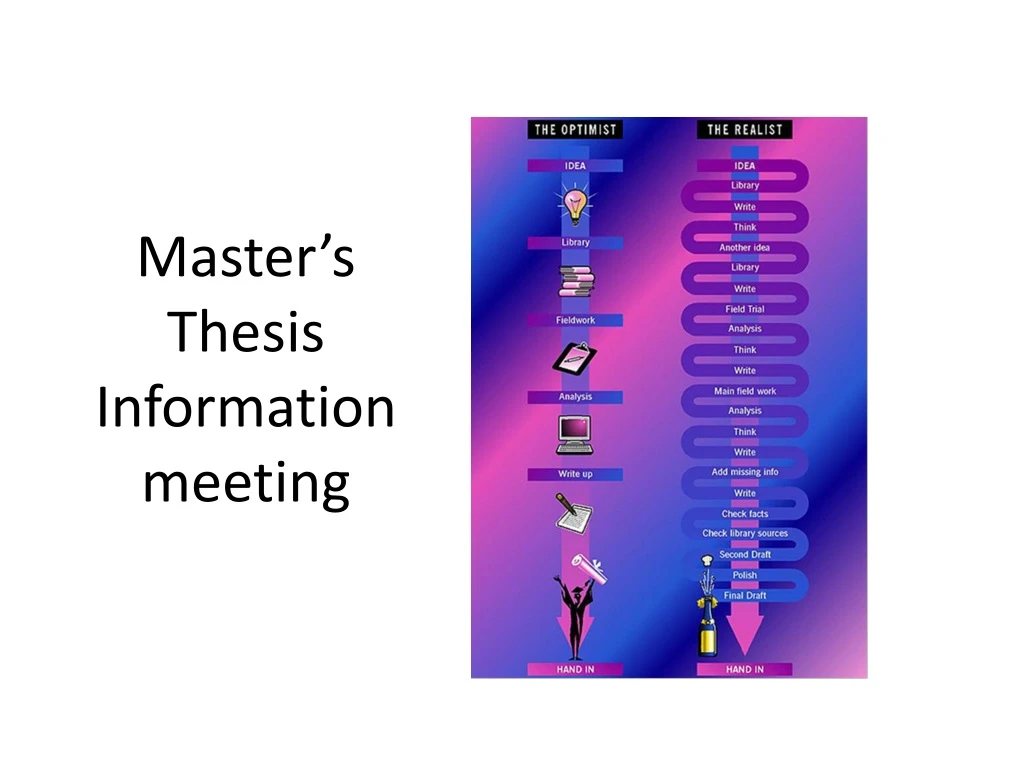 master s thesis information meeting