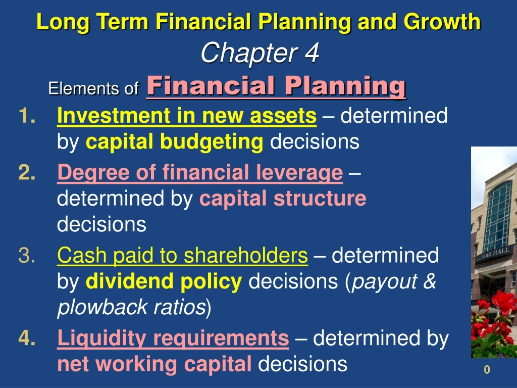 elements of financial planning