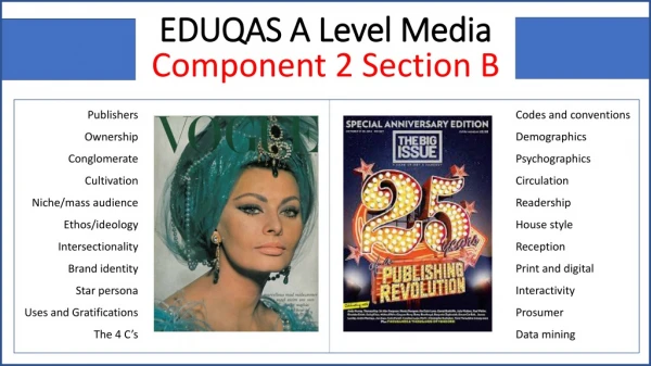 EDUQAS A Level Media