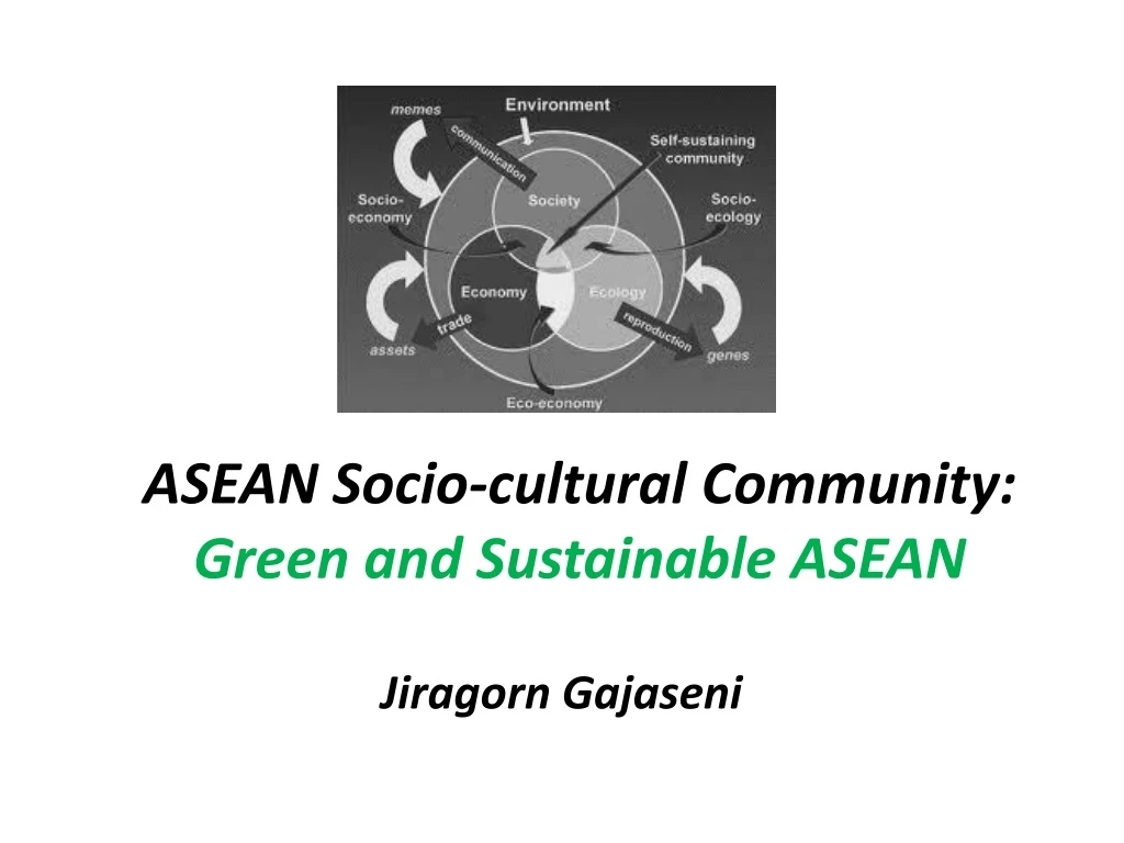 asean socio cultural community green and sustainable asean