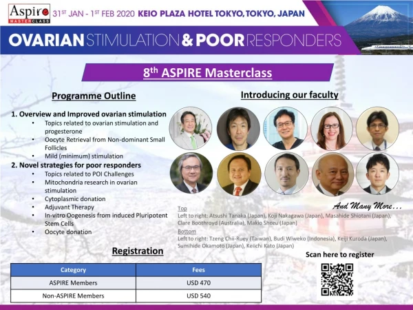 8 th ASPIRE Masterclass