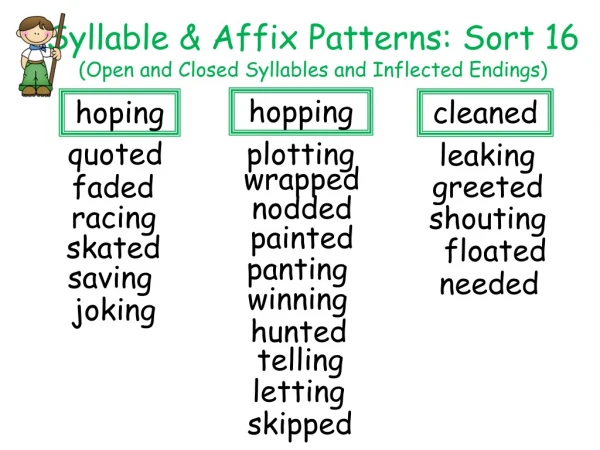 Syllable &amp; Affix Patterns: Sort 16 (Open and Closed Syllables and Inflected Endings)