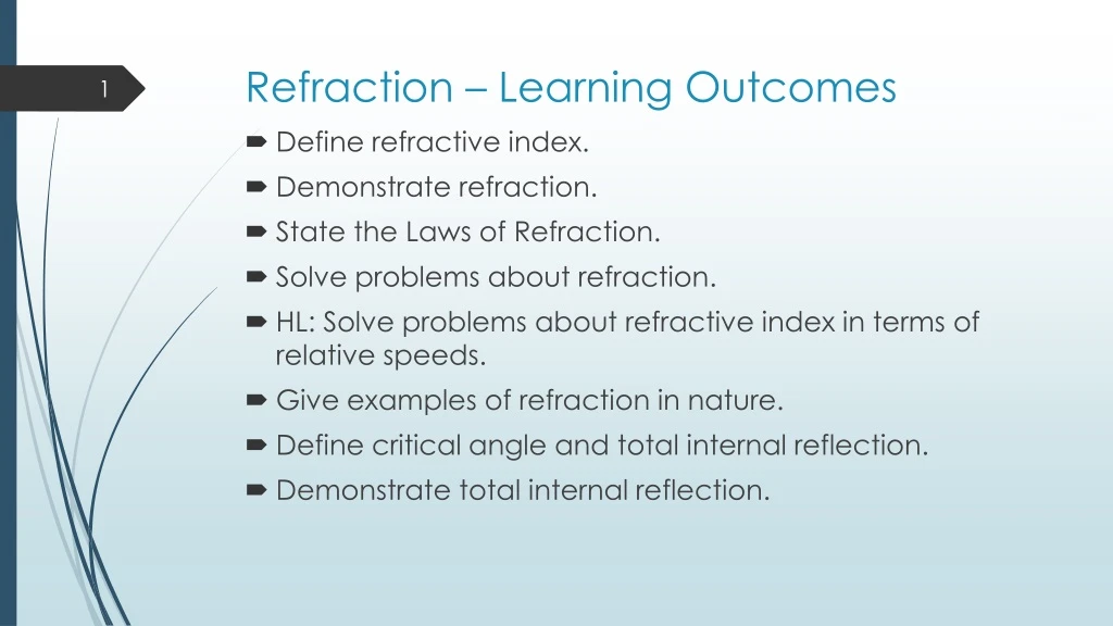 refraction learning outcomes