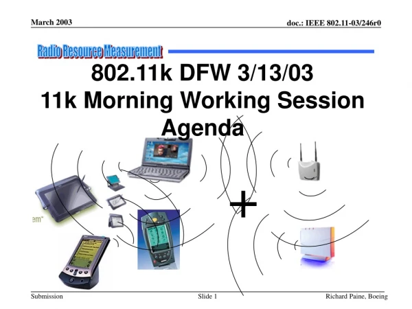 802.11k DFW 3/13/03 11k Morning Working Session Agenda