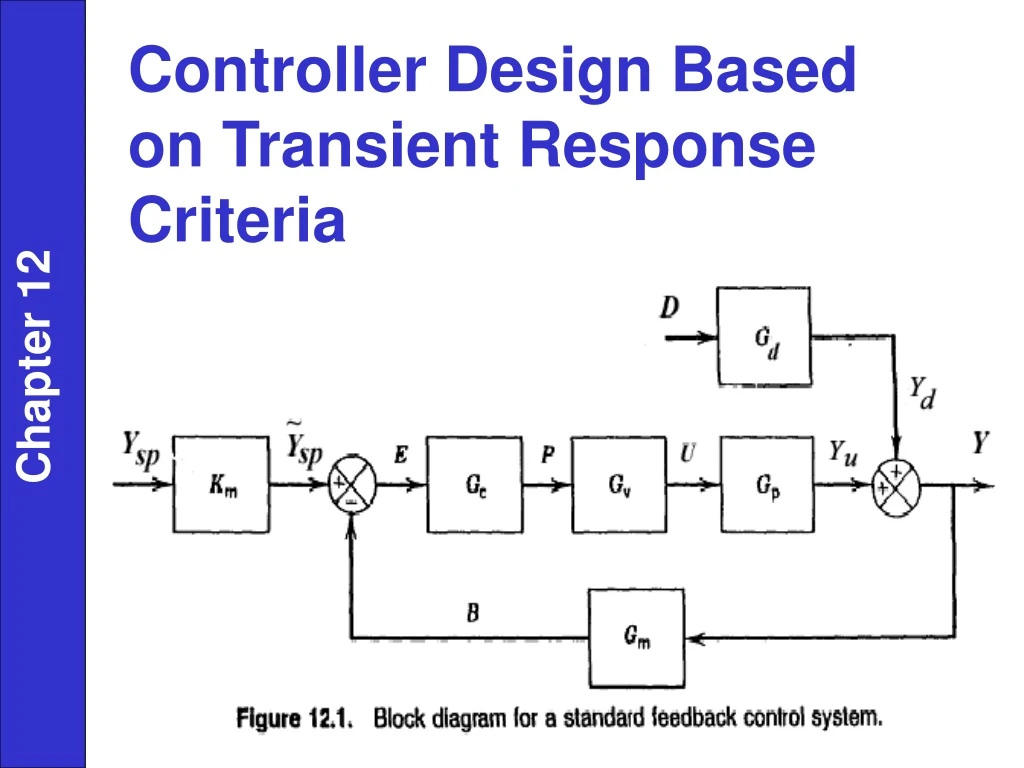 controller design based on transient response