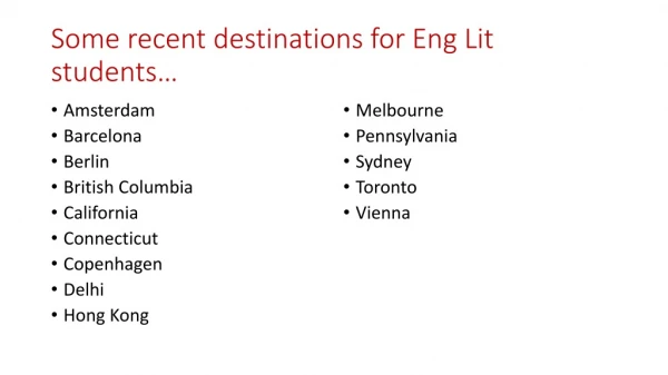 Some recent destinations for Eng Lit students…
