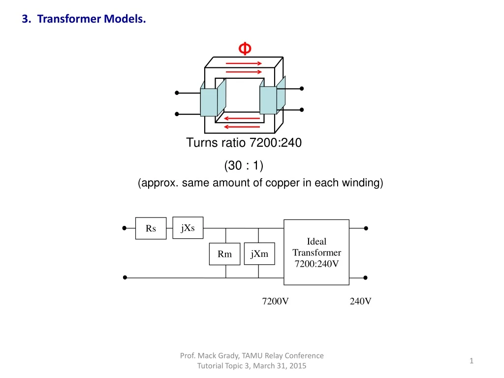 3 transformer models