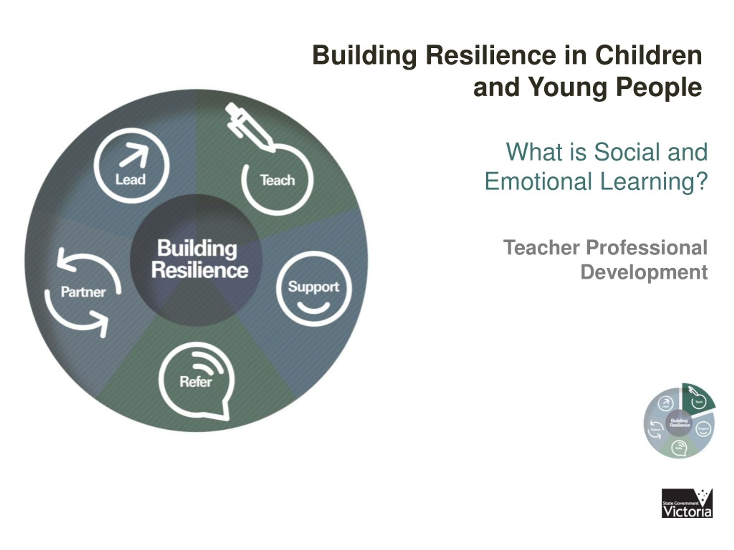 What is Social and Emotional Learning? - slide 1