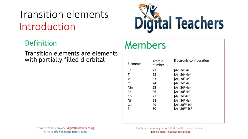 transition elements introduction