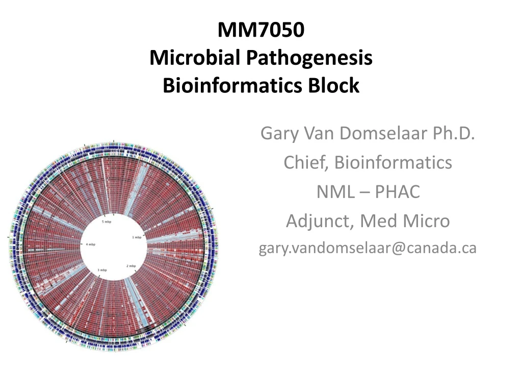 mm7050 microbial pathogenesis bioinformatics block