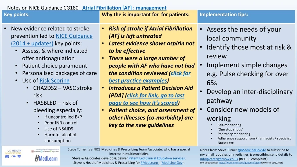 notes on nice guidance cg180 atrial fibrillation
