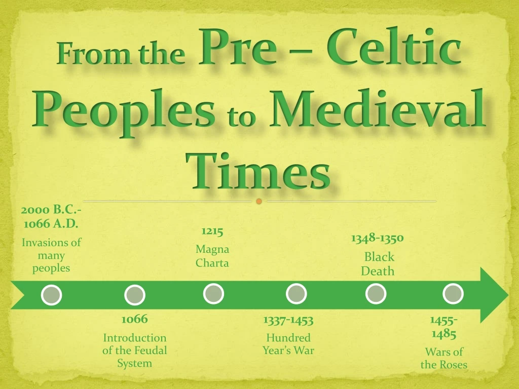 from the pre celtic peoples to medieval times