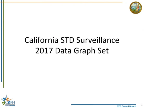 California STD Surveillance 2017 Data Graph Set