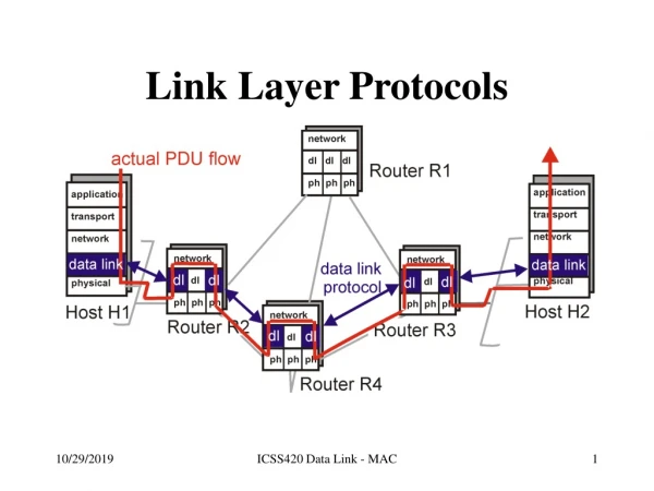 Link Layer Protocols
