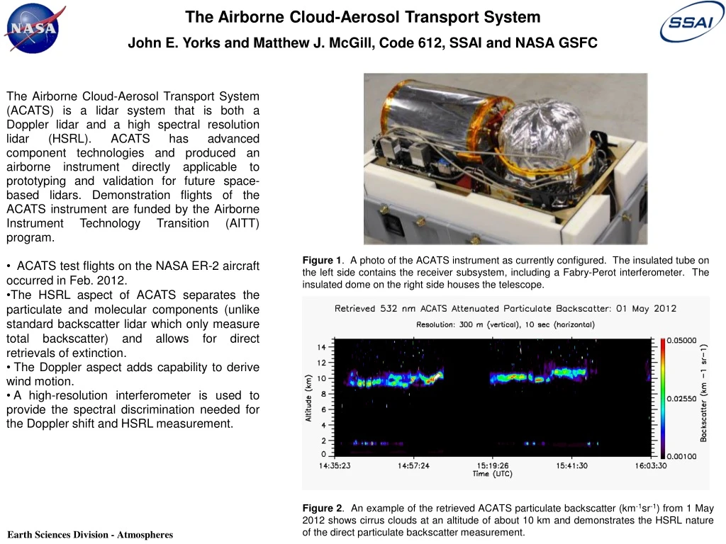 the airborne cloud aerosol transport system john