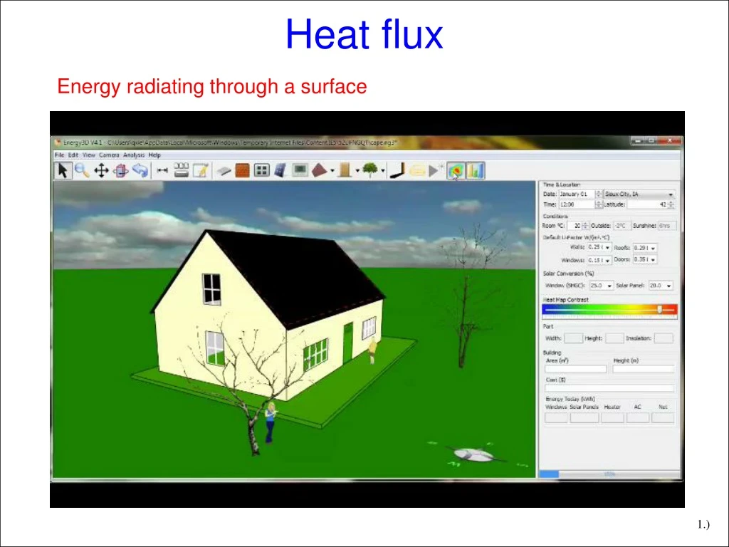 heat flux