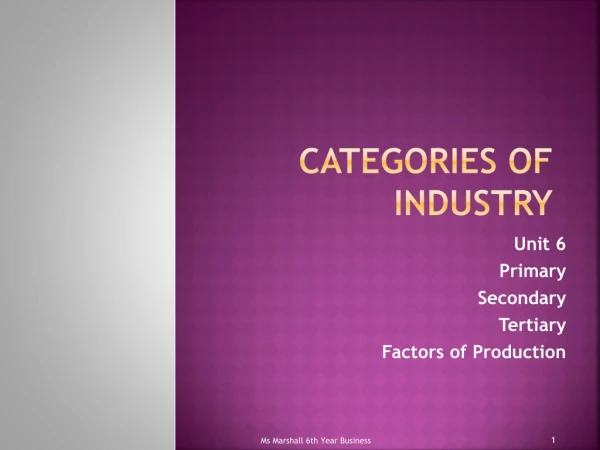 Categories of Industry