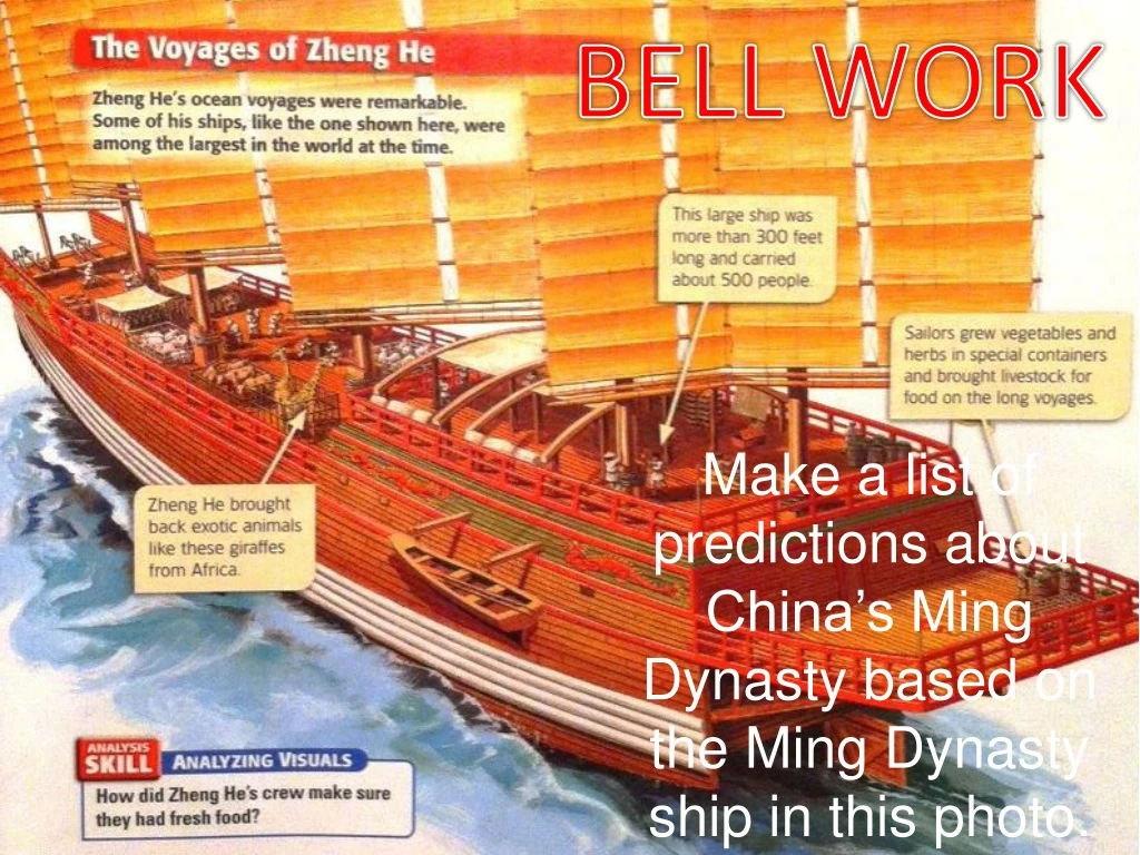 make a list of predictions about china s ming dynasty based on the ming dynasty ship in this photo