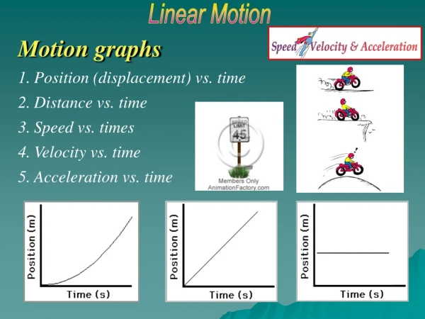 Motion graphs Position (displacement) vs. time Distance vs. time Speed vs. times Velocity vs. time