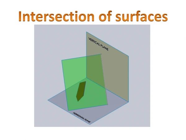 Intersection of surfaces