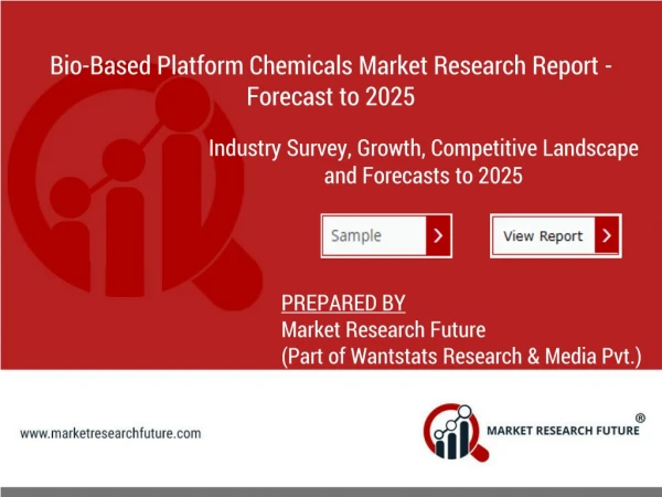 Bio-Based Platform Chemicals Market Top Companies, Trends and Growth Factors Details for Business Development 2019 -2025
