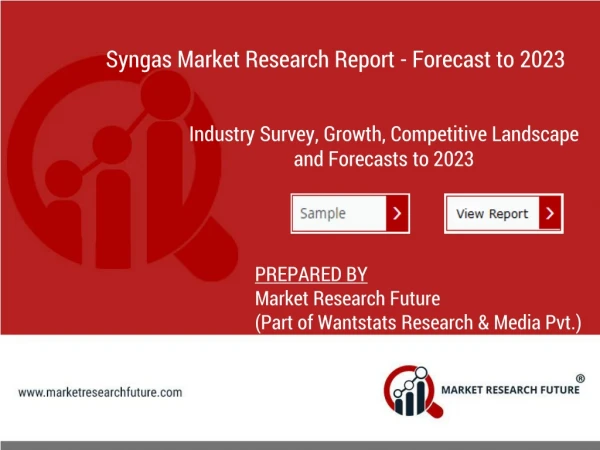 Syngas Market Share, Competitive Analysis and Industry Segments Poised for Strong Growth in Future 2023
