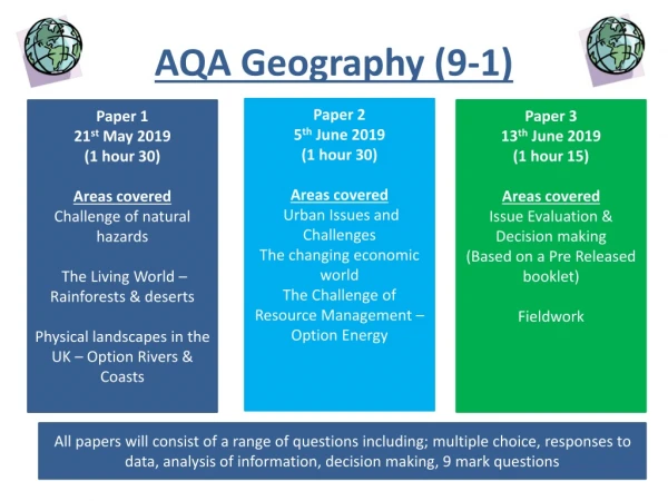 AQA Geography (9-1)