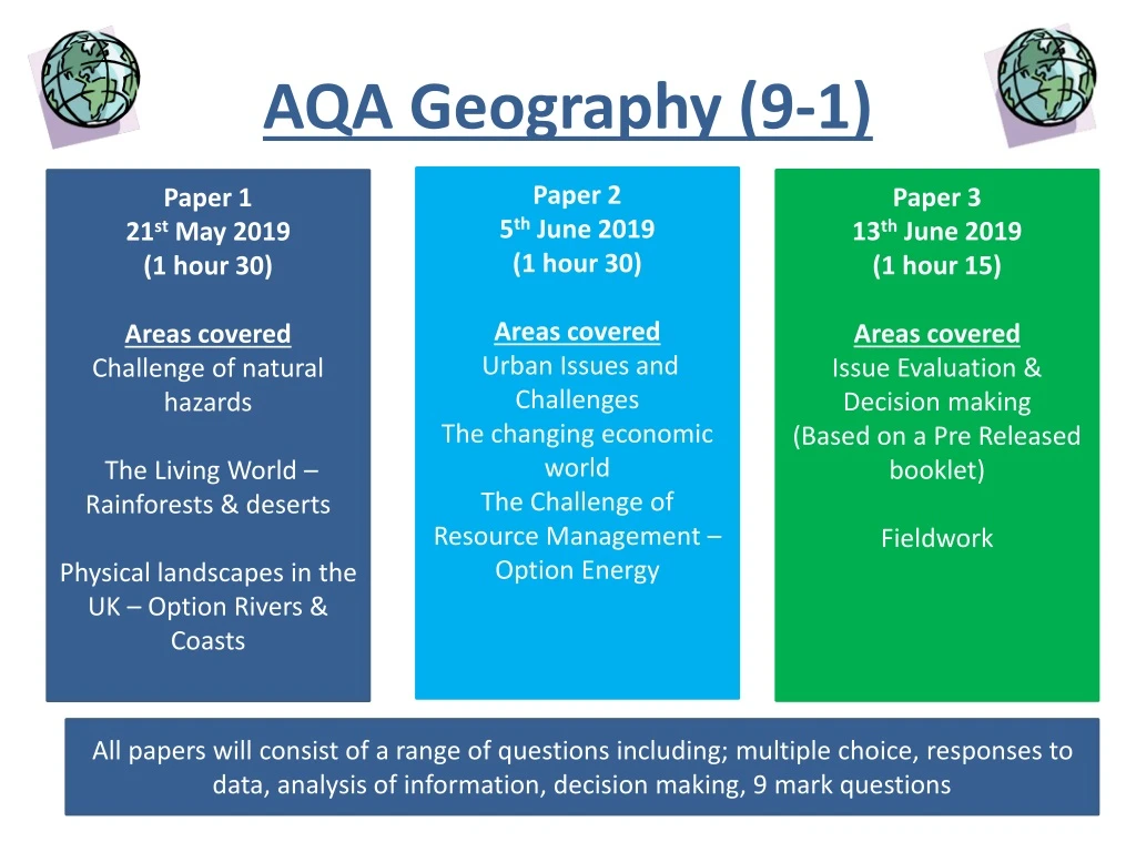 aqa geography 9 1