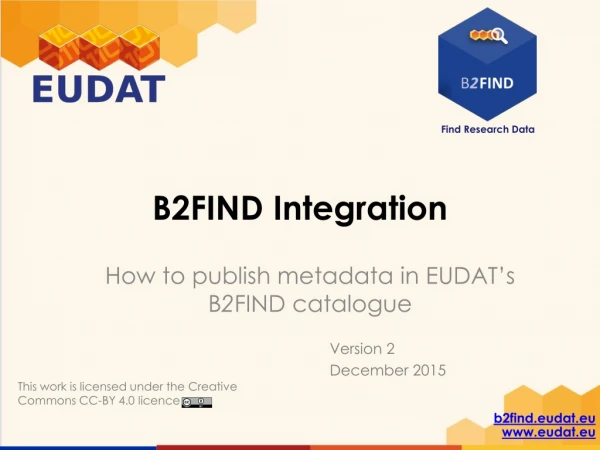 B2FIND Integration