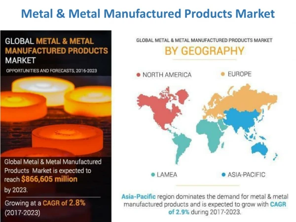 Metal &amp; metal manufactured products market