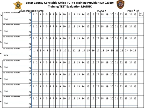 Bexar County Constable Office PCT#4 Training Provider ID# 029204 Training TEST Evaluation MATRIX