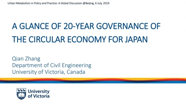 A glance of 20-year governance of the circular economy for Japan
