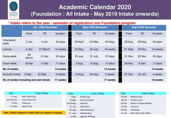 Academic Calendar 2020 (Foundation : All Intake - May 2019 Intake onwards)