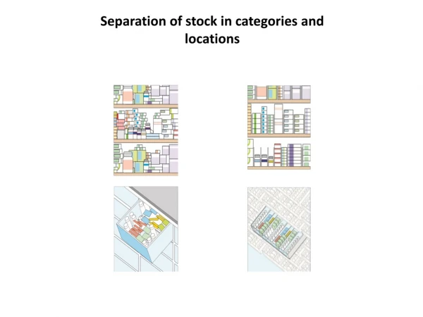 Separation of stock in categories and locations