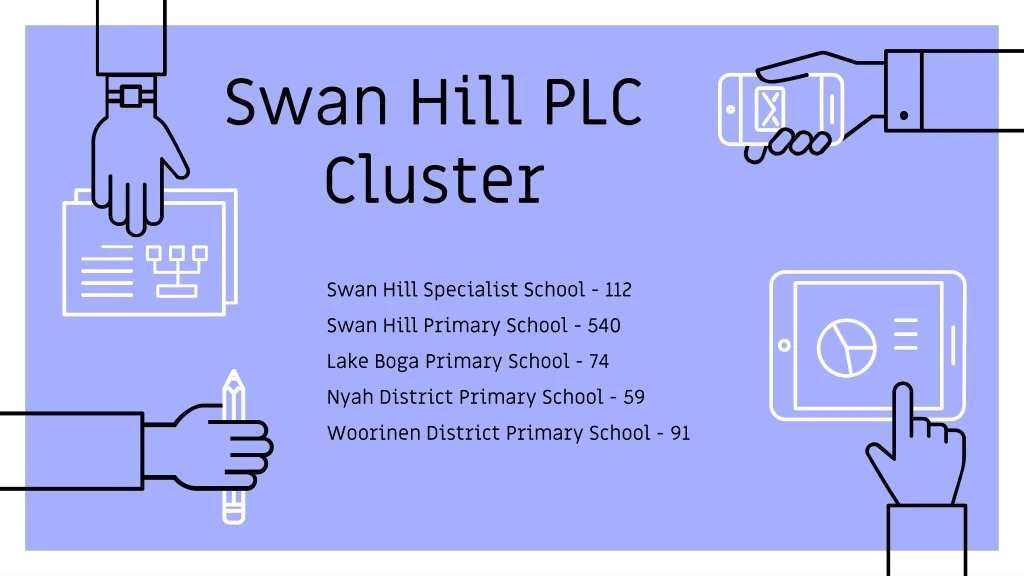 swan hill plc cluster