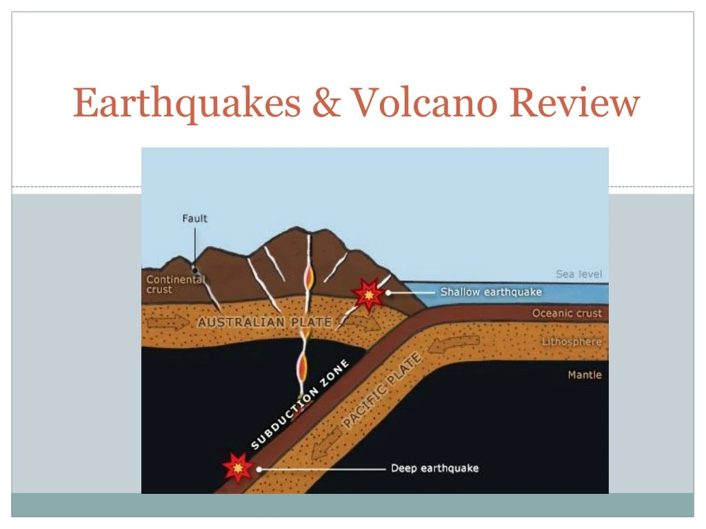earthquakes volcano review