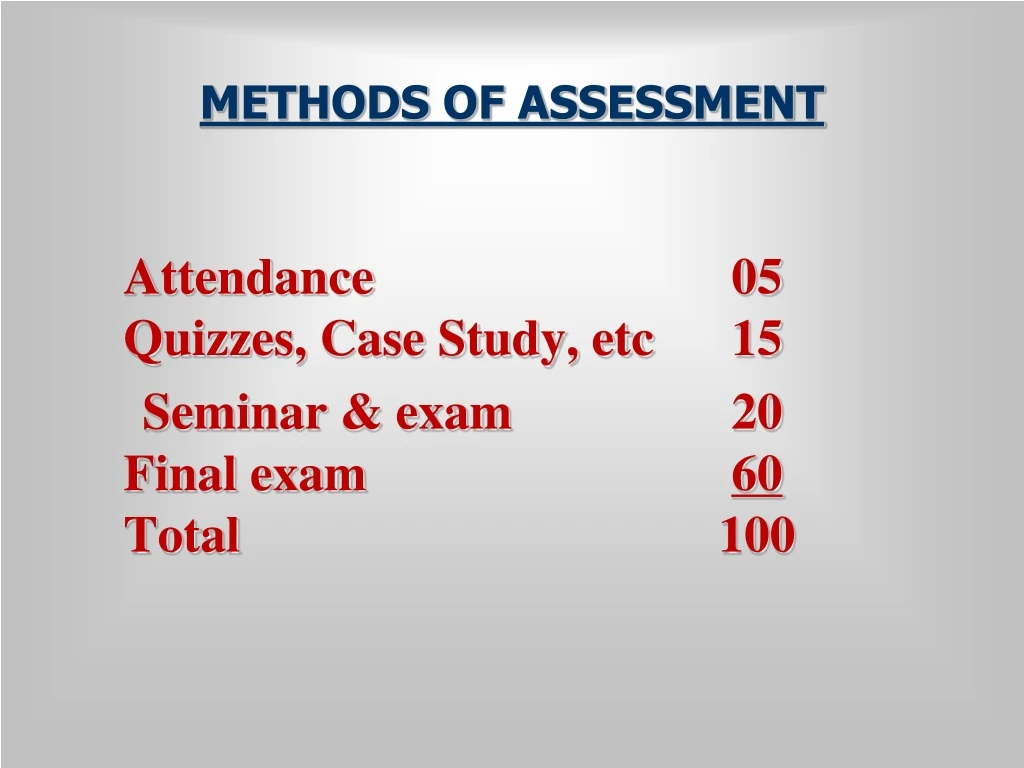 methods of assessment