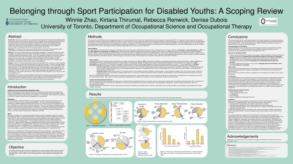 belonging through sport participation