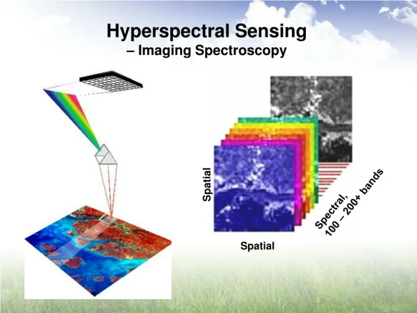 Hyperspectral Sensing – Imaging Spectroscopy