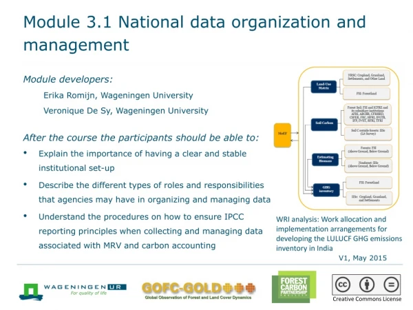 Module 3.1 National data organization and management