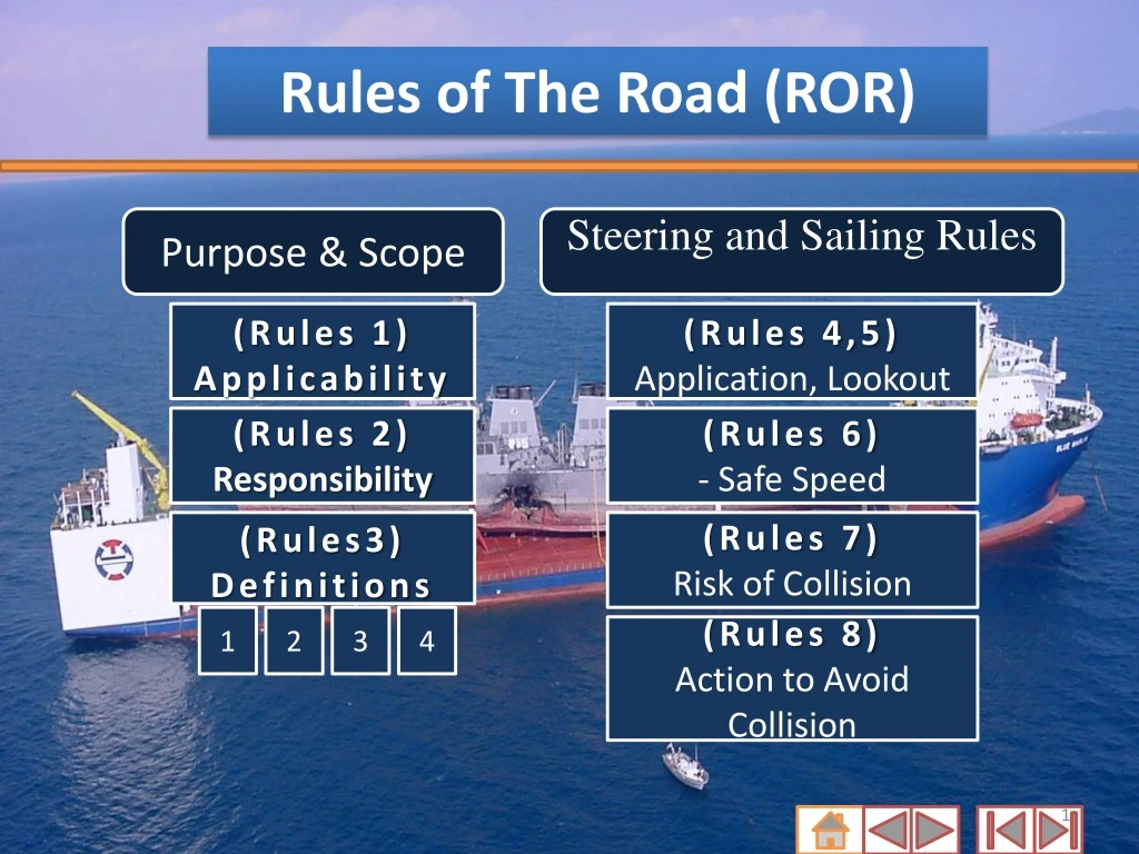 rules of the road ror