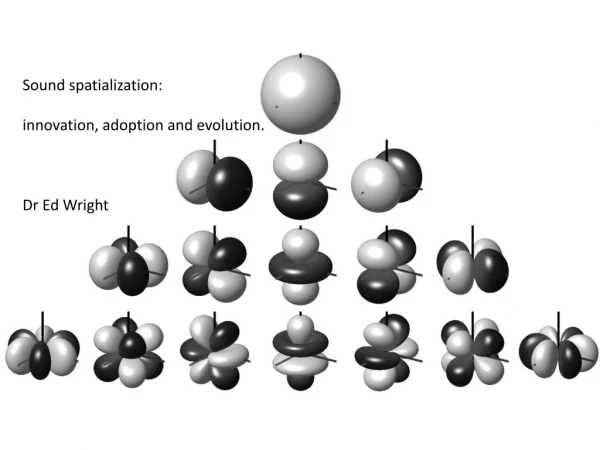 Sound spatialization: i nnovation, adoption and evolution. Dr Ed Wright